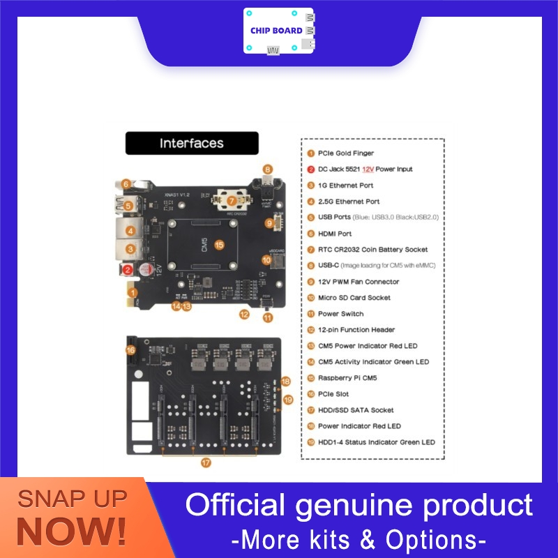 Raspberry Pi 5 - Geekworm XNAS1 Raspberry Pi CM5, gabinete
