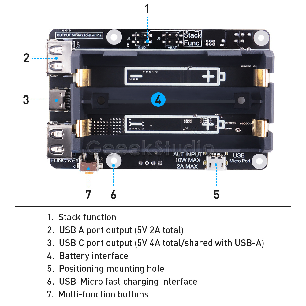 UPS Plus com desligamento auto - Pi Power Supply avaliação e preço