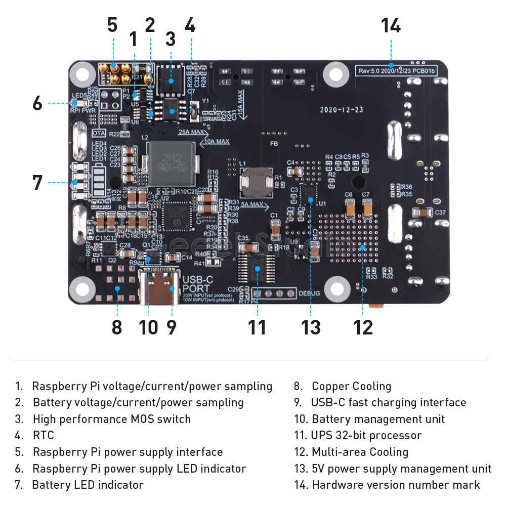 UPS Plus com desligamento auto - Pi Power Supply avaliação e preço