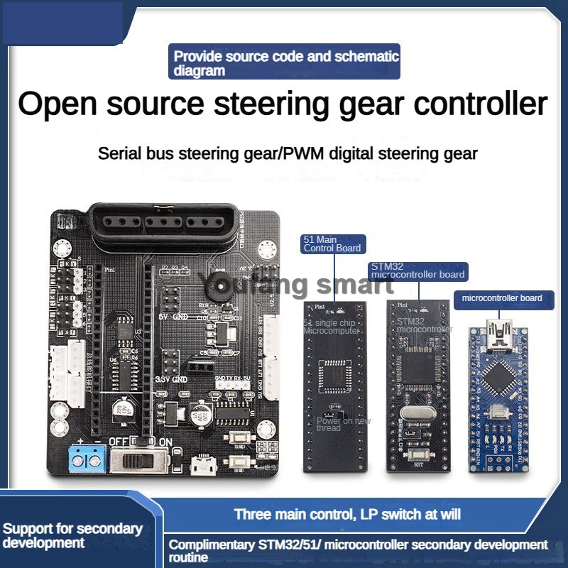 Controlador de Servo PWM de 6  - Raspberry Pi 4 avaliação e preço