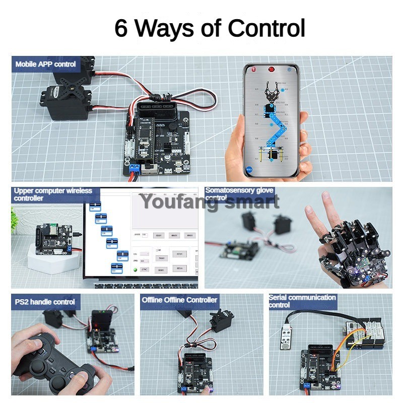 Controlador de Servo PWM de 6  - Raspberry Pi 4 avaliação e preço