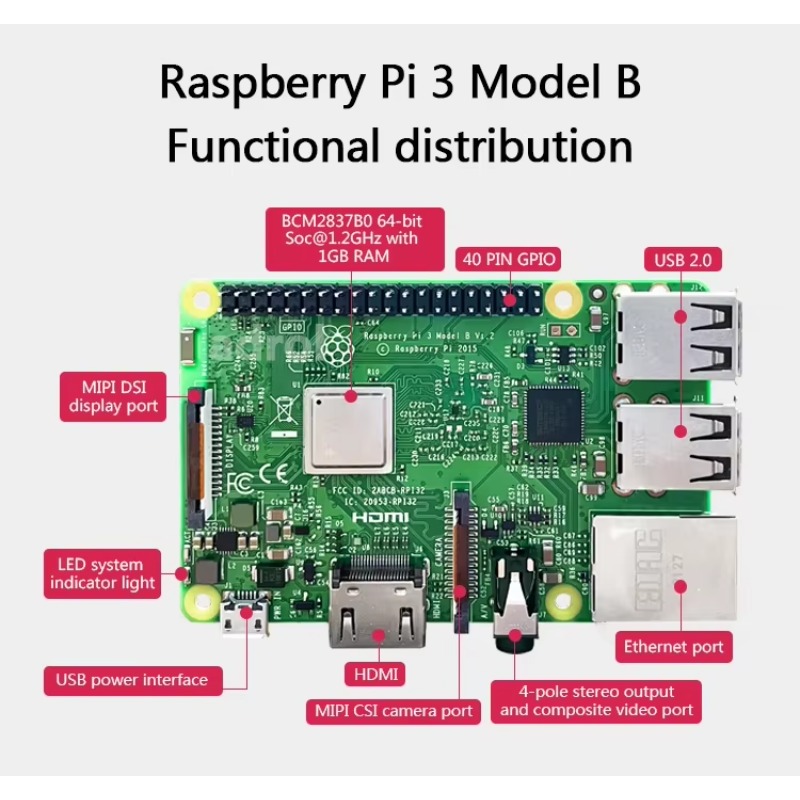 【Oferta Imperdível】Raspberry P - Raspberry Pi avaliação e preço